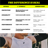 STORELLI BODYSHIELD SLEEVELESS UNDERSHIRT WHITE (padded)